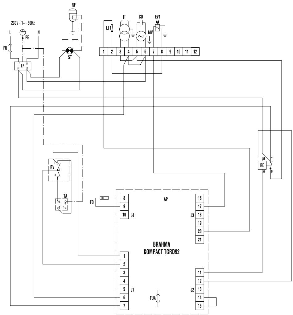 SOVELOR EC85 - Anomalies de fonctionnement, CAUSES et solutions - 1