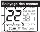 COBRA LI 6500-2 WXC - Balayage des canaux - 2