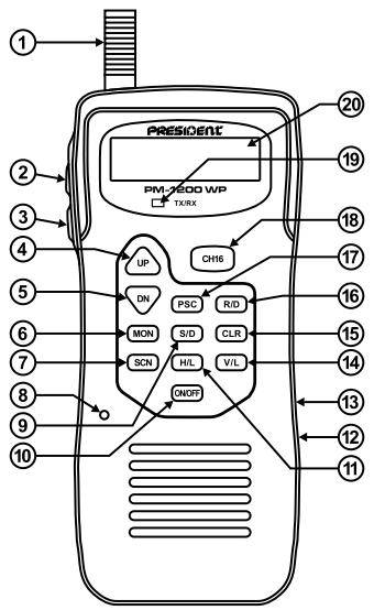PRESIDENT PM-1200 WP - Commandes - 2