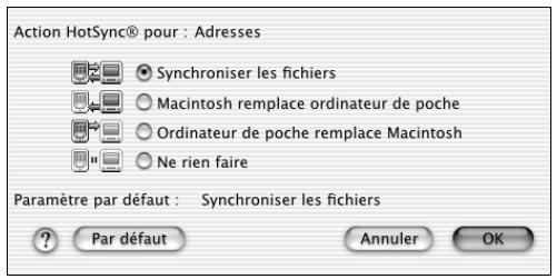 PALM TUNGSTEN C - Pour procéder à une réinitialisation matérielle : - 3