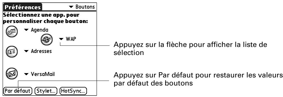 PALM TUNGSTEN C - Pour modifier les préférences des boutons : - 1