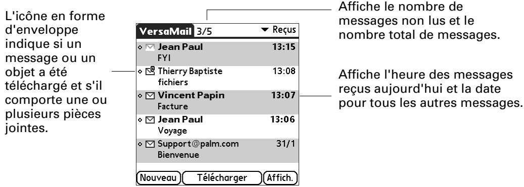 PALM TUNGSTEN C - Pour recevoir des messages : - 4