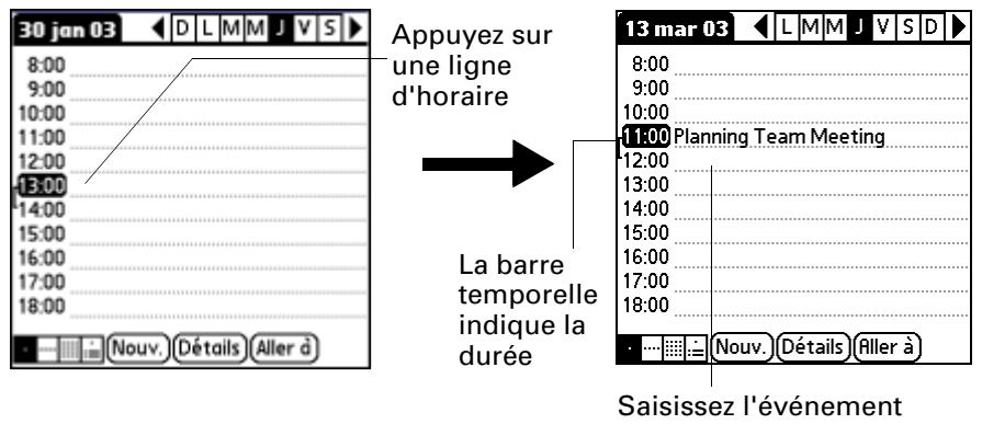PALM TUNGSTEN C - Pour planifier un événement à la date du jour : - 1