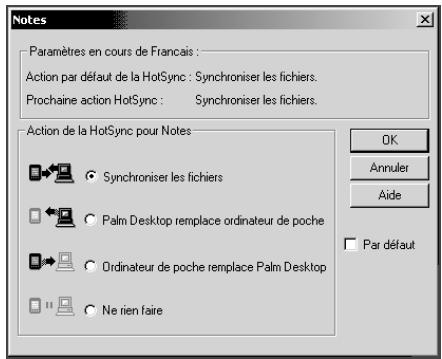 PALM TUNGSTEN C - Pour procéder à une réinitialisation matérielle : - 1