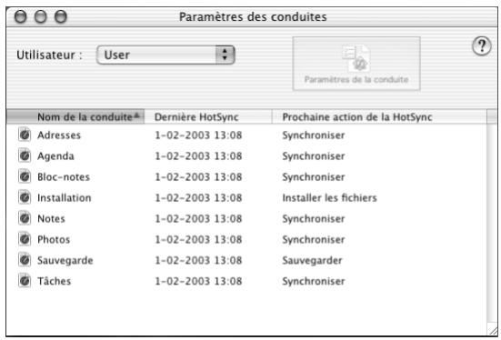 PALM TUNGSTEN C - Pour procéder à une réinitialisation matérielle : - 2