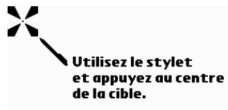 PALM TUNGSTEN C - Préférences relatives au numériseur - 1