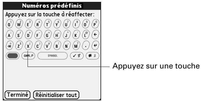 PALM TUNGSTEN C - Pour réaffecter une touche : - 1