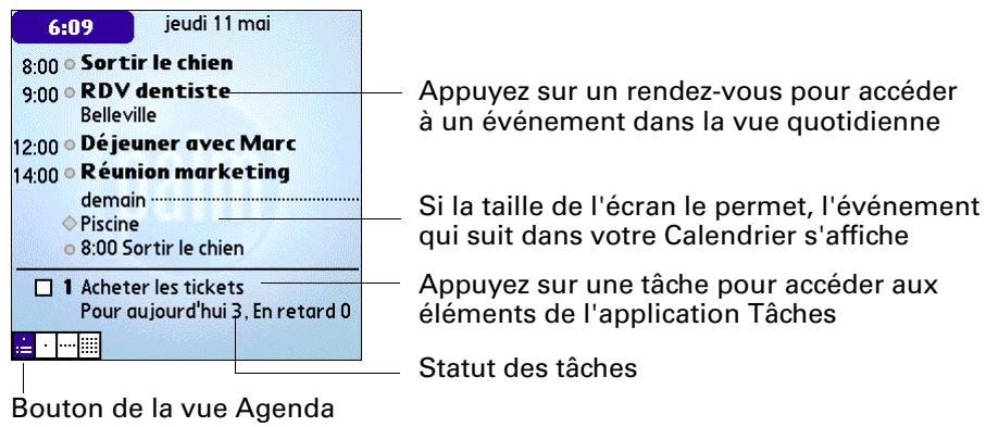 PALM TUNGSTEN E - Pour afficher la vue agenda : - 1
