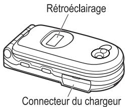 NEC N331I - Charger la batterie - 1