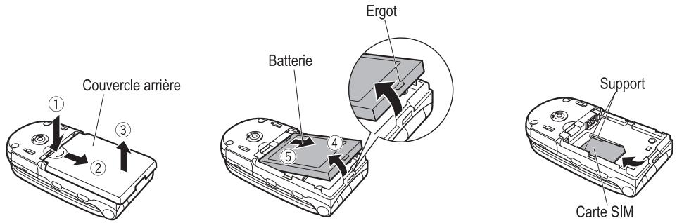 NEC N331I - Installer une carte sim - 1