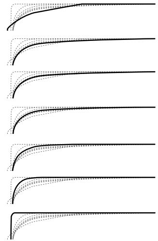 ABLETON LIVE INTRO - Utilisation du crossfader de live - 3