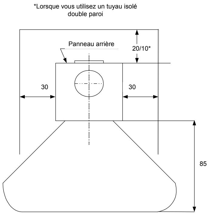 ADURO 10 - Placement du poêle/distance requise - 1