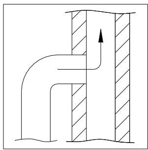 ADURO 10 - Raccordement à la cheminée en maçonnerie - 2
