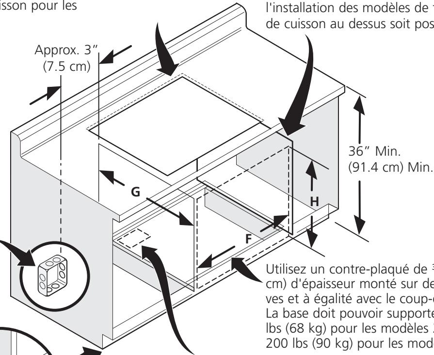 FRIGIDAIRE GAS COOKTOP - Averagement - 1