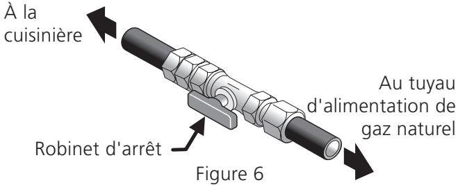 FRIGIDAIRE GAS COOKTOP - Figure 5 - 1
