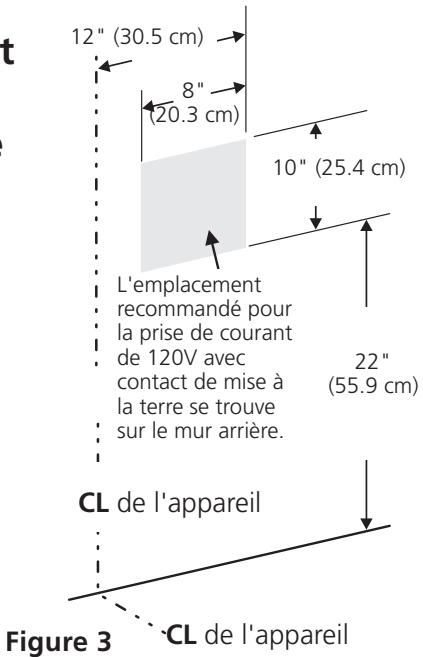 FRIGIDAIRE GAS COOKTOP - Emplacement de la prise de courant murale - 1