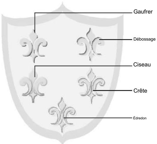 MACROMEDIA FREEHAND MX-UTILISATION DE FREEHAND - Embossage d'un objet - 1
