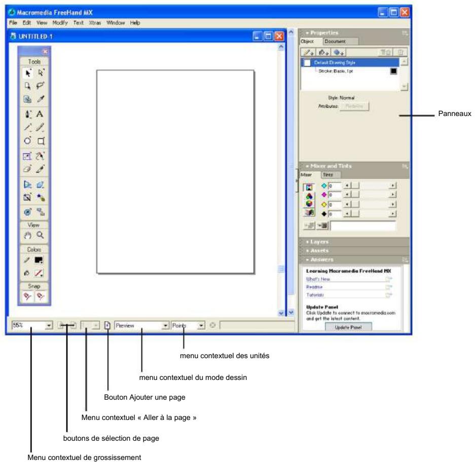 MACROMEDIA FREEHAND MX-UTILISATION DE FREEHAND - L'interface macromedia studio MX - 1