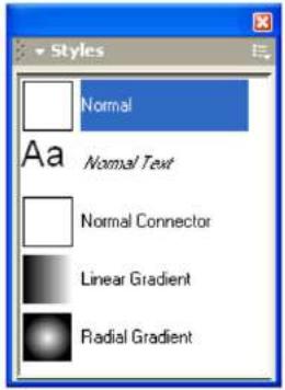 MACROMEDIA FREEHAND MX-UTILISATION DE FREEHAND - Utilisation du panneau styles - 2