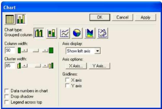 MACROMEDIA FREEHAND MX-UTILISATION DE FREEHAND - Pour modifier l'apparence des éléments du graphique : - 1