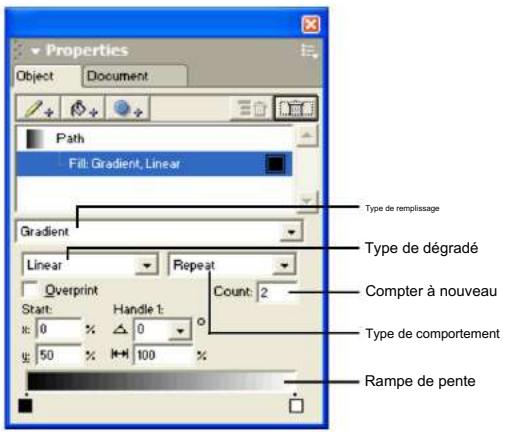 MACROMEDIA FREEHAND MX-UTILISATION DE FREEHAND - Utilisation des attributs de remplissage par gradient - 1