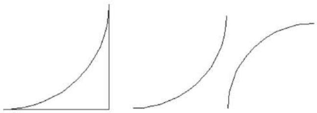 MACROMEDIA FREEHAND MX-UTILISATION DE FREEHAND - Tracer des spirales et des arcs - 3