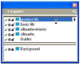 MACROMEDIA FREEHAND MX-UTILISATION DE FREEHAND - Déplacer les objets et réorganiser les calques - 1