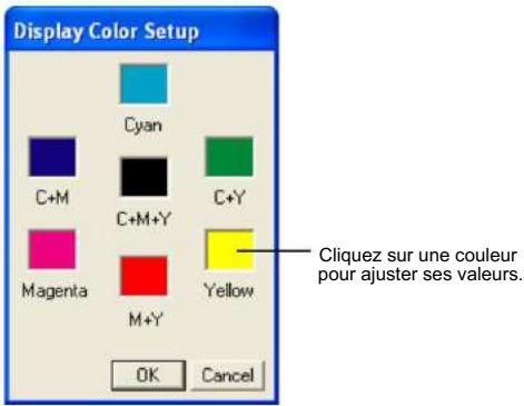 MACROMEDIA FREEHAND MX-UTILISATION DE FREEHAND - Calibrer en cliquant. - 2