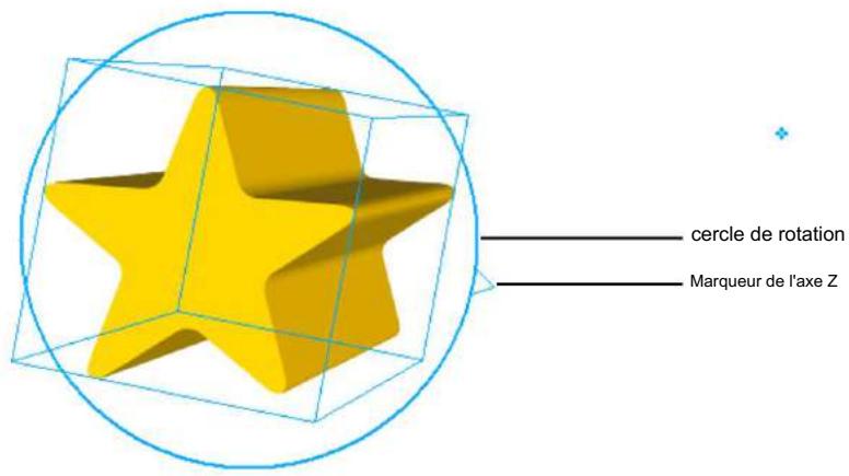 MACROMEDIA FREEHAND MX-UTILISATION DE FREEHAND - Effectuez l'une des opérations - 1