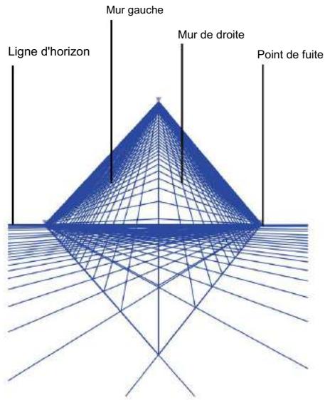 MACROMEDIA FREEHAND MX-UTILISATION DE FREEHAND - Créer une perspective - 6