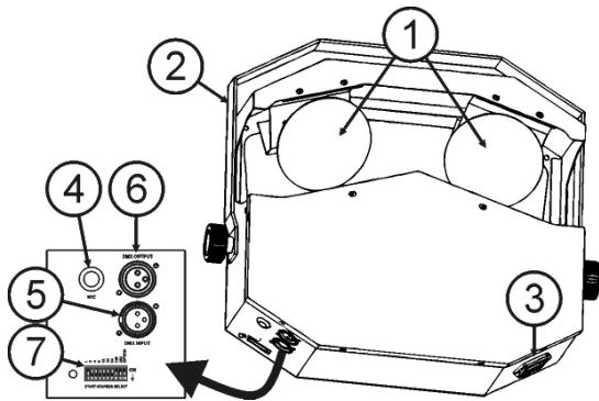 JBSYSTEMS LIGHT APOLLO DMX - Description: - 1