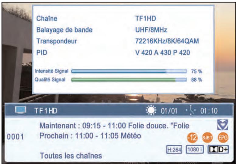 SERVIMAT TNT65HDU - Le bandeau d'informations - 1
