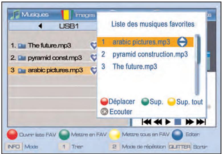 SERVIMAT TNT65HDU - Lecteur multimedia (mode musique, déplacer les musiques dans la liste) - 1