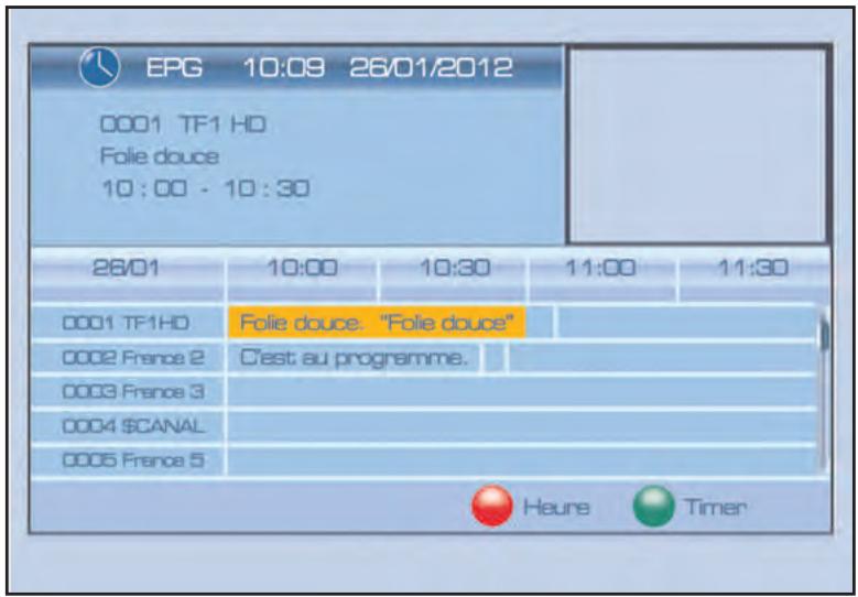 SERVIMAT TNT65HDU - EPG (guide électronique des programmes) - 1