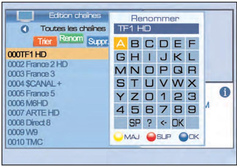 SERVIMAT TNT65HDU - LISTE Des chaines (éditer) - 3