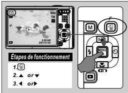 FERRANIA SOLARIS DIGITAL 715 - Valeur de l'exposition (par défaut: +-0) - 1