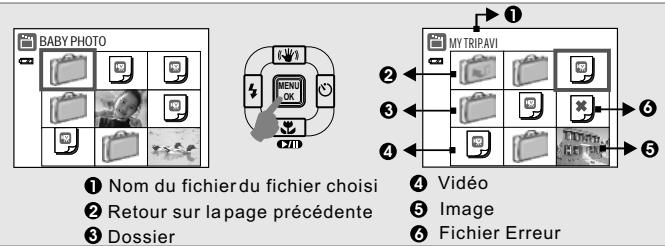 FERRANIA SOLARIS DIGITAL 715 - Mode PMP() - 2