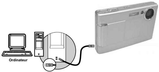 FERRANIA SOLARIS DIGITAL 715 - Comment connecter à un ordinateur - 1