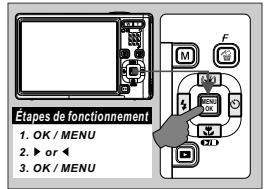 FERRANIA SOLARIS DIGITAL 715 - Connecter l'appareil à une imprimante compatible avec pictbridge - 3