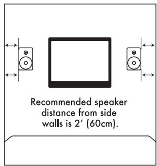 POLK AUDIO TC80I - Atténuateur 3DB du tweeter - 1