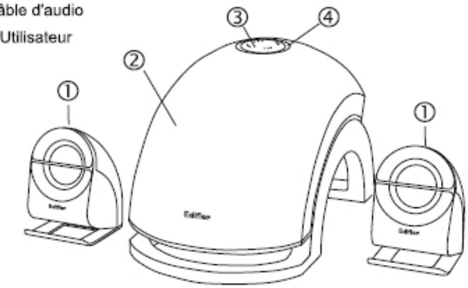 EDIFIER E1100 - E1100 liste de contrôle: - 1