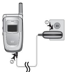 AUDIOVOX CMD-8615 - Branchement à une prise électrique - 1