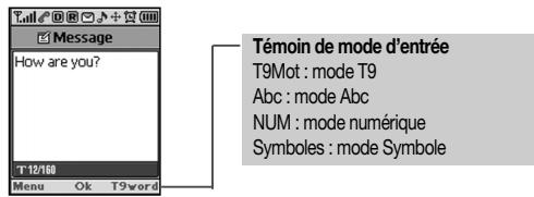 AUDIOVOX CMD-8615 - Entrée de lettres, chiffrés et symboles - 1