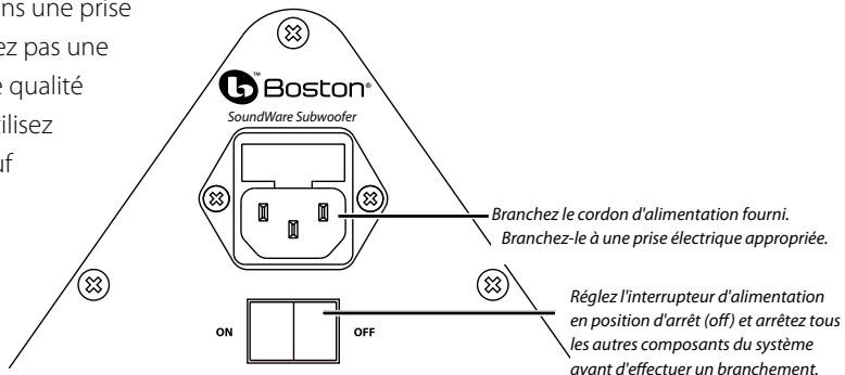 BOSTON ACOUSTICS SOUNDWARE SUB - Branchement électrique - 1