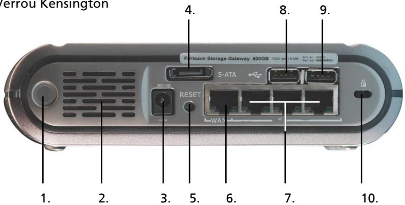 FREECOM FSG-3 - Face arrêté du FSG-3 - 1
