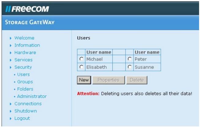 FREECOM FSG-3 - Utilisateurs - 1