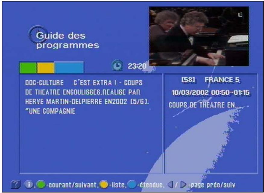 KATHREIN 202 100 05 - Guide des programmes - 1