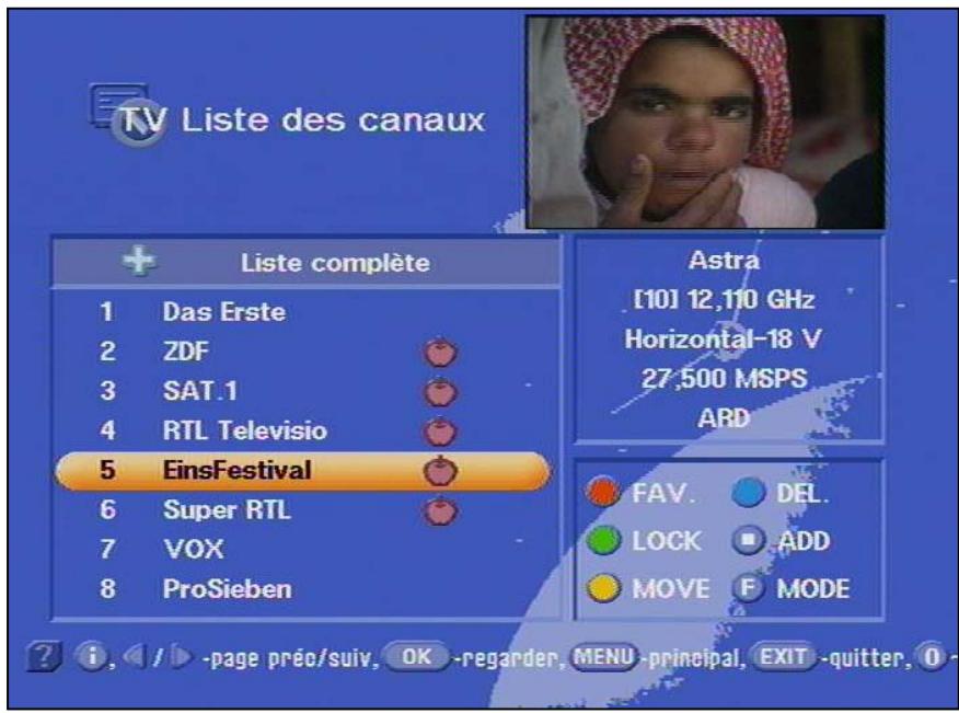 KATHREIN 202 100 05 - Chaînes préférences - 1