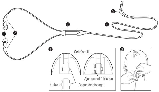 KLIPSCH IMAGE X10 - Déballage du carton - 1