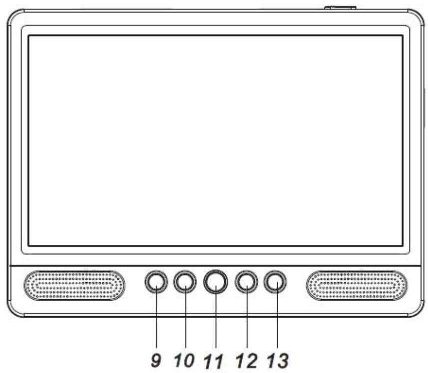 THOMSON DVDP10X2 - Description des touches et des PORTS appareil - 2